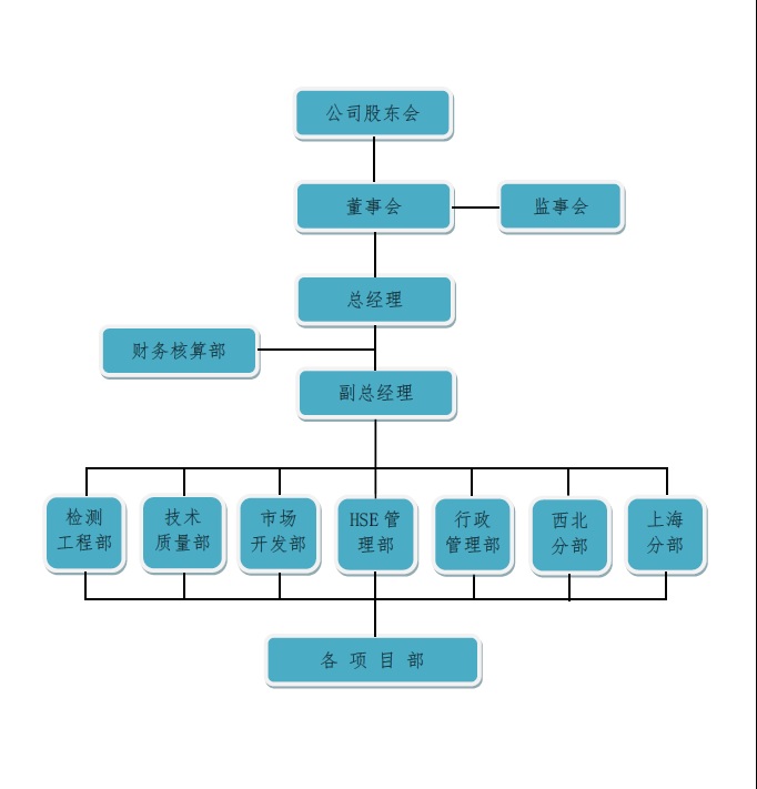 华体云app官网入口